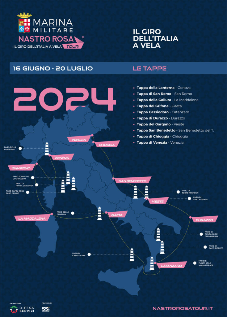 Giro d’Italia a Vela